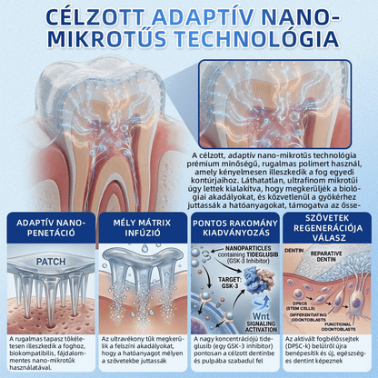 🦷𝐆𝐥𝐢𝐦𝐦𝐞𝐫𝐥𝐲®😁  Tideglusib Fog & íny Javító mikrotűs tapasz | Fejlett őssejt-aktiváló fogcsíkok (újjáépíti a fogzománcot és a dentint • erősíti az ínyt • megszünteti a fogkövet és a szagokat • megállítja a fogérzékenységet)) 3.0🦷