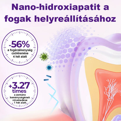 🦷🦷Laleia® VioletX Fejlett Fehérítő Komplex
