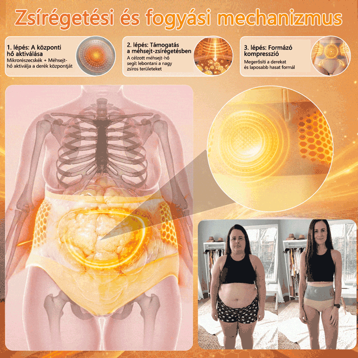 🎉Hivatalos márkabolt |✅💫 COLTURE® 2026 Moringa & Berberine 4-in-1 mikrorészecskés alakformáló és zsírégető rövidnadrág✨✨🔥