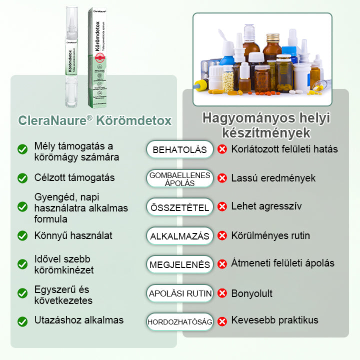 CleraNaure® Körömméregtelenítő Penetrációs Szérumtoll
