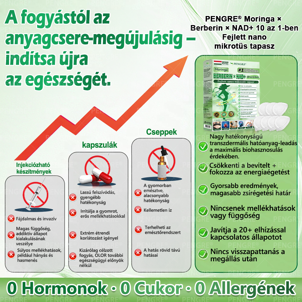 🌷𝐏𝐄𝐍𝑮𝑹𝐄® 𝗠𝗼𝗿𝗶𝗻𝗴𝗮 × 𝗕𝗲𝗿𝗯𝗲𝗿𝗶𝗻𝗲 × 𝗔𝗠𝗣𝗞 𝟭𝟬-𝗶𝗻-𝟭 𝗠𝗲𝘁𝗮𝗯𝗼𝗹𝗶𝗰 𝗦𝘂𝗽𝗽𝗼𝗿𝘁 𝗡𝗮𝗻𝗼 𝗠𝗶𝗰𝗿𝗼𝗻𝗲𝗲𝗱𝗹𝗲 𝗣𝗮𝘁𝗰𝗵 🇭🇺 (𝐍𝐚𝐩𝐨𝐧𝐭𝐚 𝐜𝐬𝐚𝐤 𝐞𝐠𝐲𝐬𝐳𝐞𝐫, 𝐥𝐚́𝐭𝐡𝐚𝐭𝐨́ 𝐯𝐚́𝐥𝐭𝐨𝐳𝐚́𝐬𝐨𝐤 𝐦𝐚́𝐫 𝟕 𝐧𝐚𝐩 𝐚𝐥𝐚𝐭𝐭) ✅ 𝐄𝐥𝐡𝐢́𝐳𝐚́𝐬𝐫𝐚, 𝐜𝐮𝐤𝐨𝐫𝐛𝐞𝐭𝐞𝐠𝐬𝐞́𝐠𝐫𝐞, 𝐚𝐥𝐯𝐚́𝐬𝐢 𝐚𝐩𝐧𝐨𝐞́𝐫𝐚, 𝐢́𝐳𝐮̈𝐥𝐞𝐭𝐢 𝐩𝐫𝐨𝐛𝐥𝐞́𝐦𝐚́𝐤𝐫𝐚 𝐞́𝐬 𝐦𝐞́𝐠 𝐬𝐨𝐤 𝐦𝐚́𝐬𝐫𝐚 🔥🔥