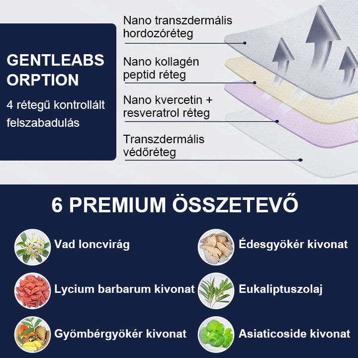 𝐇𝐞𝐚𝐥𝐫𝐢𝐳𝐞® 𝑷𝒖𝒓𝒆𝑩𝒓𝒆𝒂𝒕𝒉 𝑻ü𝒅ő𝒕á𝒎𝒐𝒈𝒂𝒕ó 𝑻𝒂𝒑𝒂𝒔𝒛 ☘️