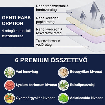 𝐇𝐞𝐚𝐥𝐫𝐢𝐳𝐞® 𝑷𝒖𝒓𝒆𝑩𝒓𝒆𝒂𝒕𝒉 𝑻ü𝒅ő𝒕á𝒎𝒐𝒈𝒂𝒕ó 𝑻𝒂𝒑𝒂𝒔𝒛 ☘️