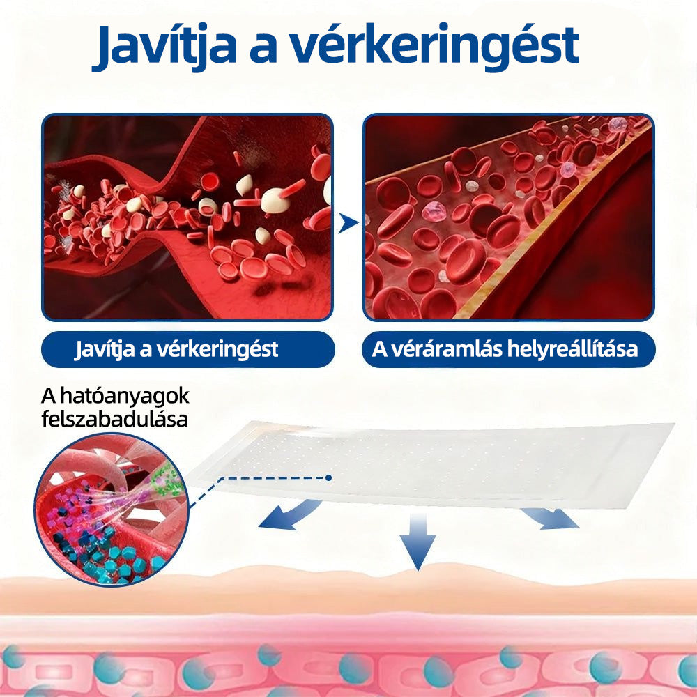 🇭🇺𝐇𝐞𝐚𝐥𝐫𝐢𝐳𝐞® 👩‍⚕️VeinTarget mikrotűs tapasz⚡✅Azonnali enyhülés hosszú távú eredmények