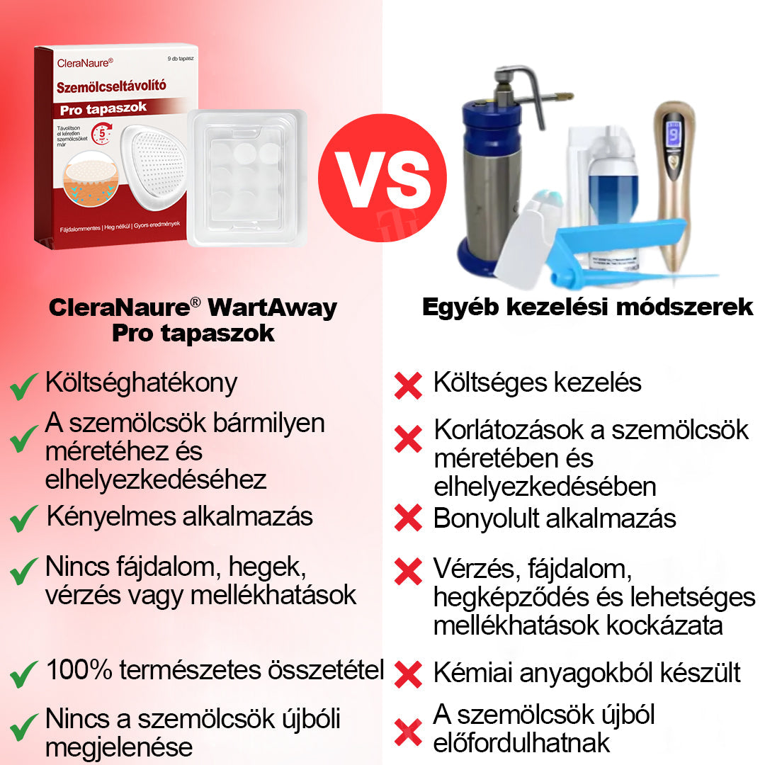 CleraNature® WartAway Pro tapaszok