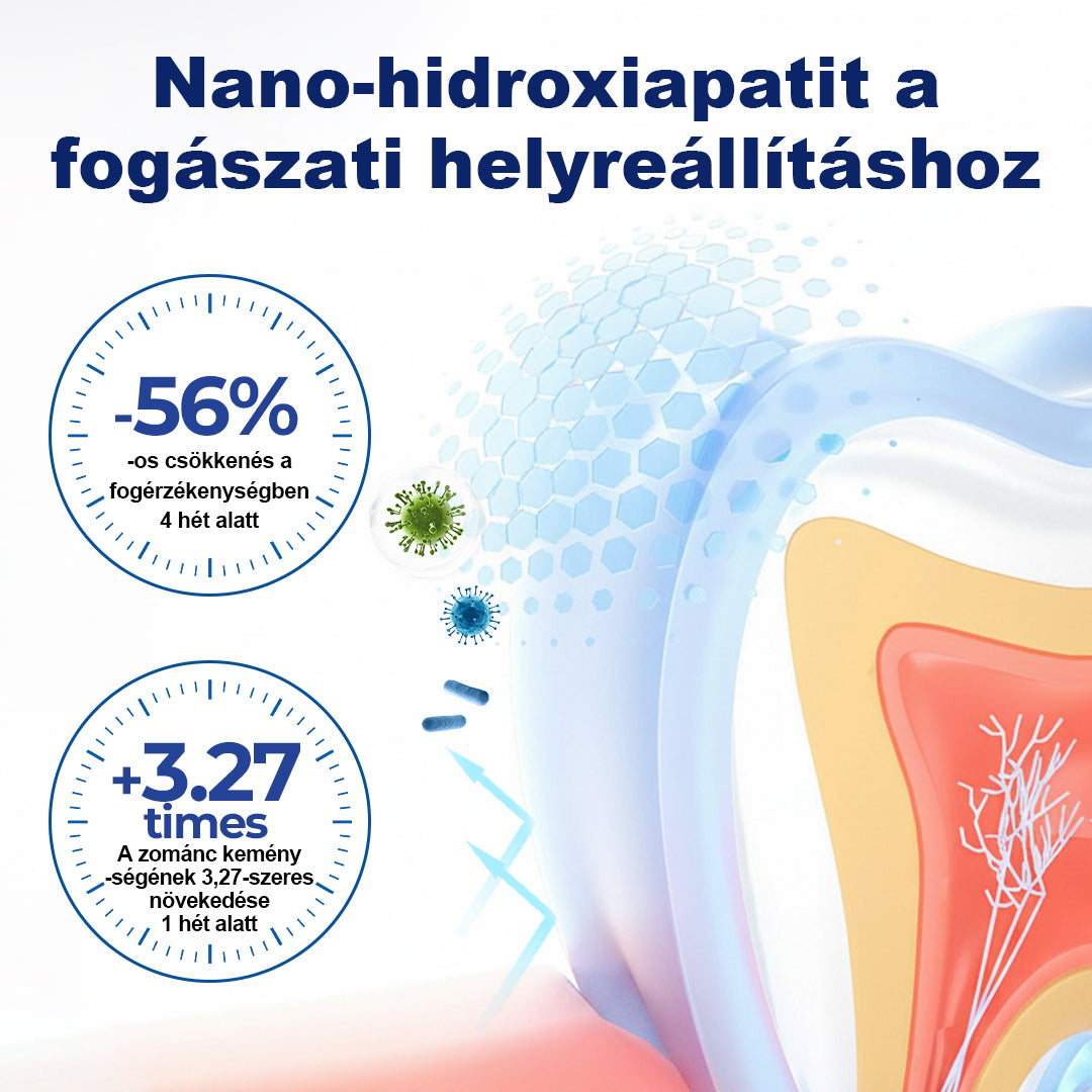 🌿Laleia® GumHony szájüregi helyreállító cseppek