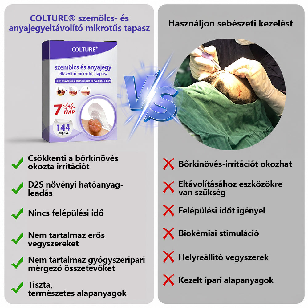 👩🏻‍⚕️👩🏻‍⚕️COLTURE® szemölcs- és anyajegytávolító mikrotűs tapasz🏅✨