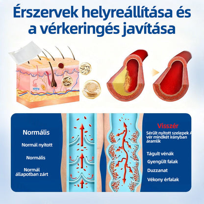 🇭🇺𝐇𝐞𝐚𝐥𝐫𝐢𝐳𝐞® 👩‍⚕️VeinTarget mikrotűs tapasz⚡✅Azonnali enyhülés hosszú távú eredmények